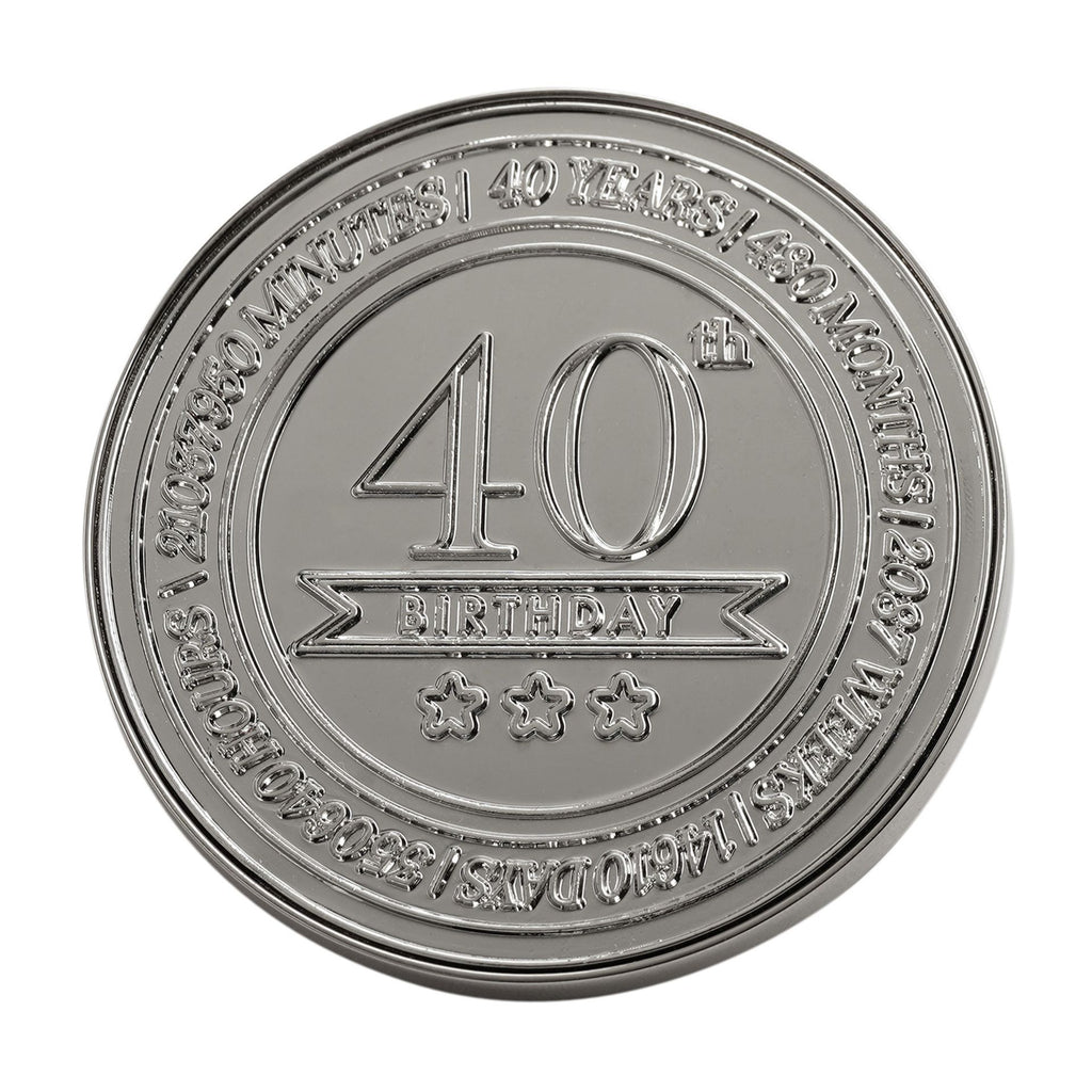 Milestones Round Trinket Box - 40