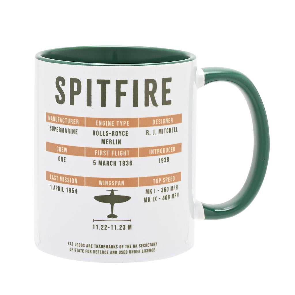 RAF Printed Mug  - Spitfire