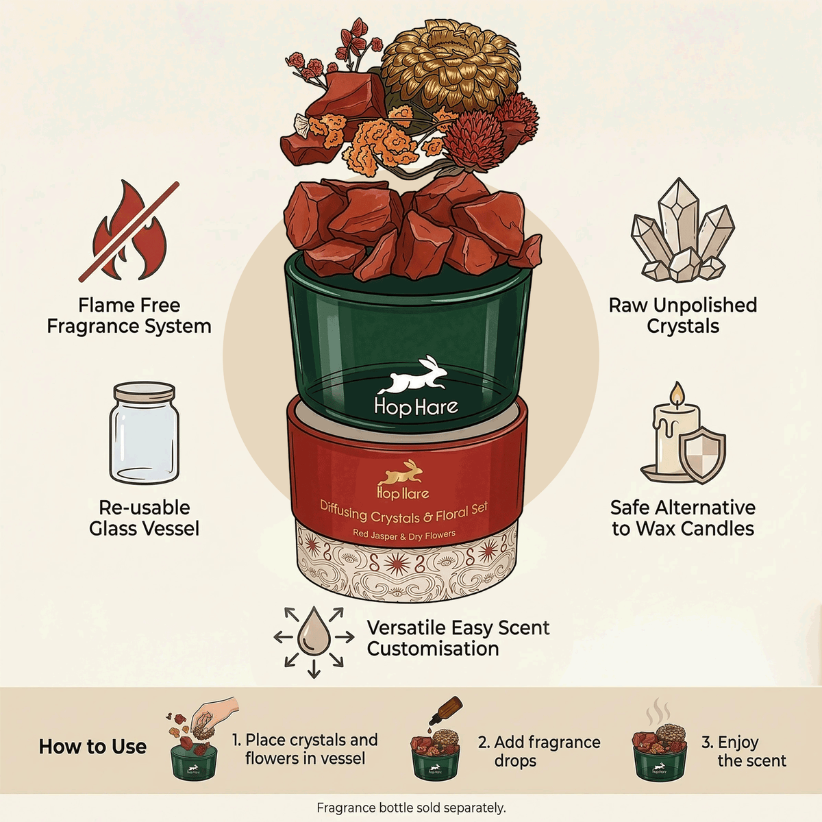 Hop Hare Diffusing Crystals & Floral Set - The King product image