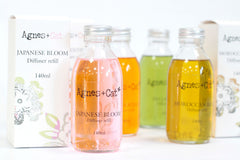 Agnes + Cat Reed Diffuser Refill - Fresh Citrus 150ml product image 8