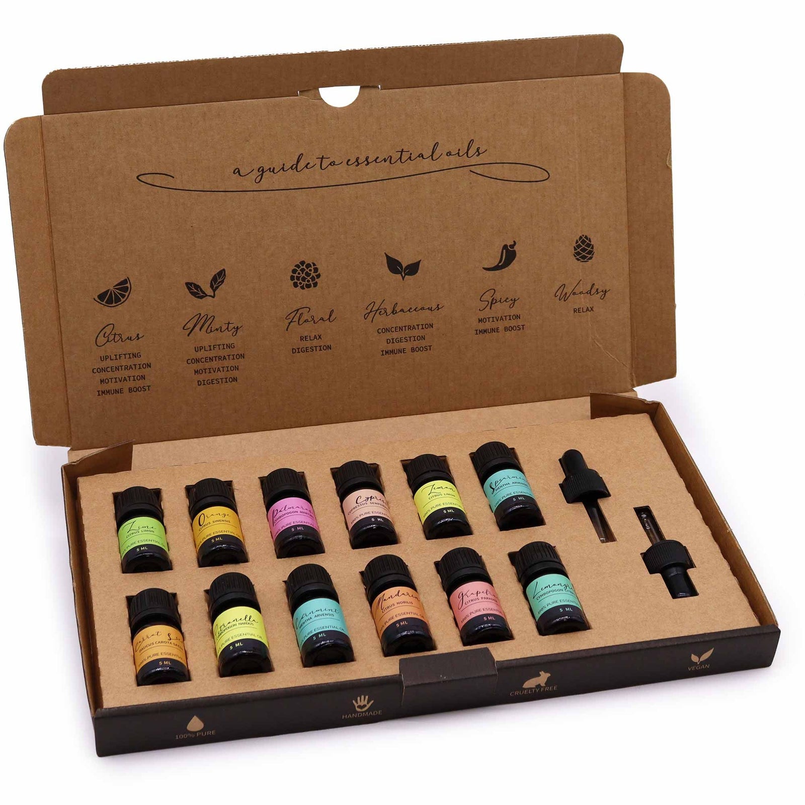 Aromatherapy Essential Oil Set - Summer product image