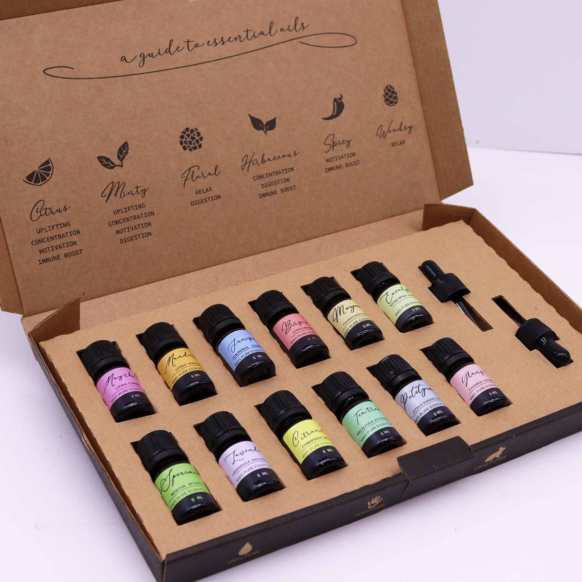 Aromatherapy Essential Oil Set - Spring product image 4