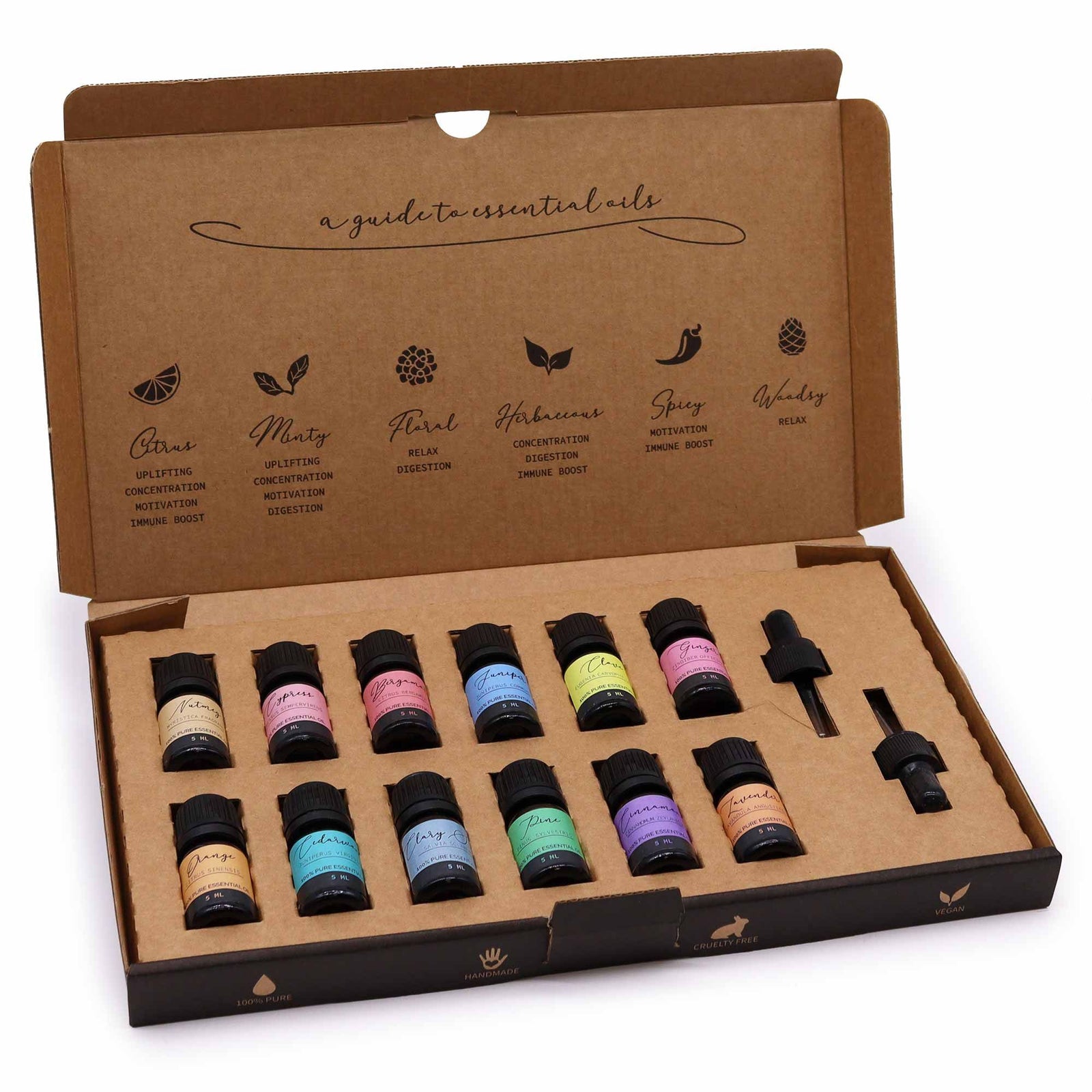 Aromatherapy Essential Oil Set - Autumn Set product image