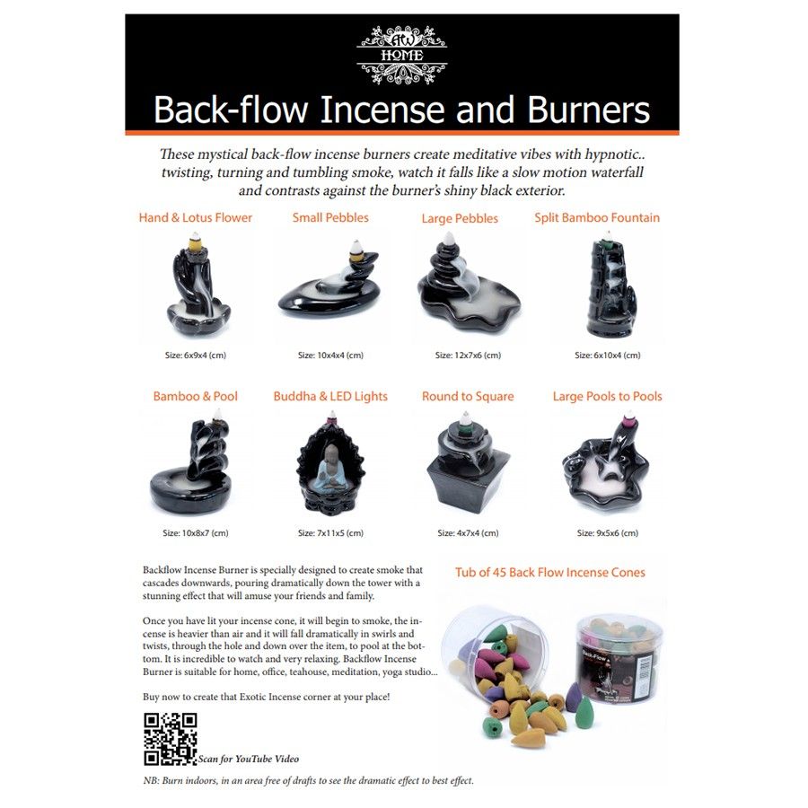 Back Flow Burners A3 Poster product image