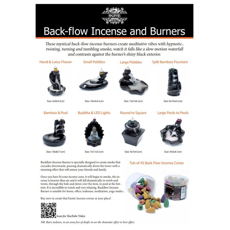 Back Flow Burners A3 Poster product image