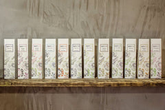 140ml Reed Diffuser - Pressed Peonie product image 5